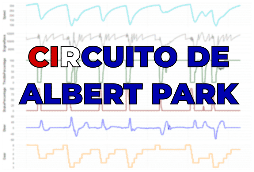 Circuito de Albert Park