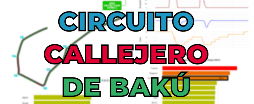 circuito callejero de baku