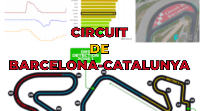Circuit de Barcelona-Catalunya