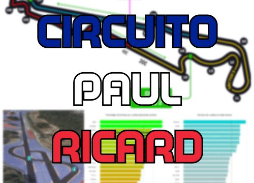 circuito paul ricard